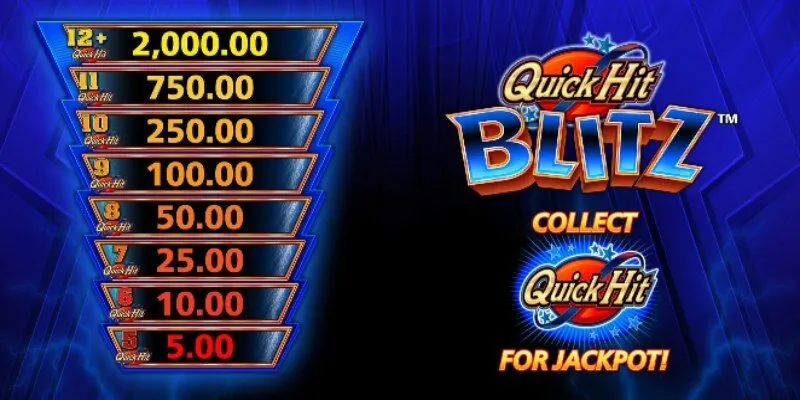 Một số thông tin về tựa game slot thú vị